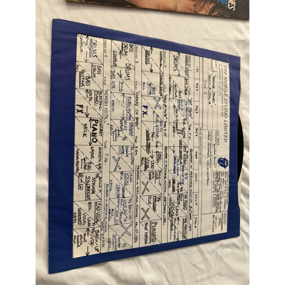 Rolling Stones Black And Blue LP COC 79104 Complete Original Inner - Picture 9 of 14